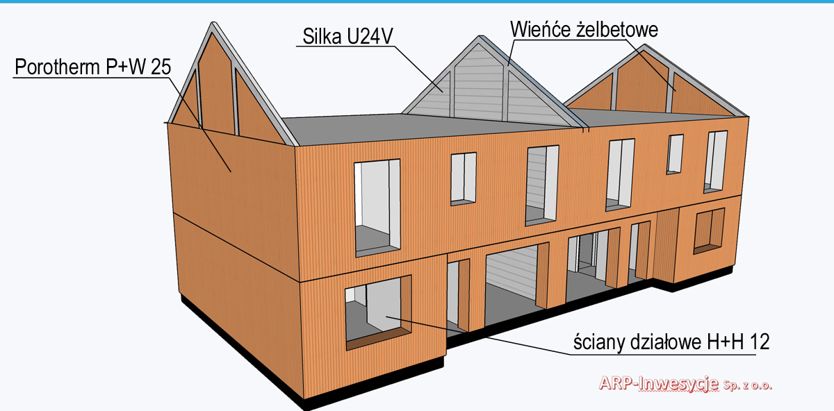 Domy w Stanowicach - ARP Inwestycje