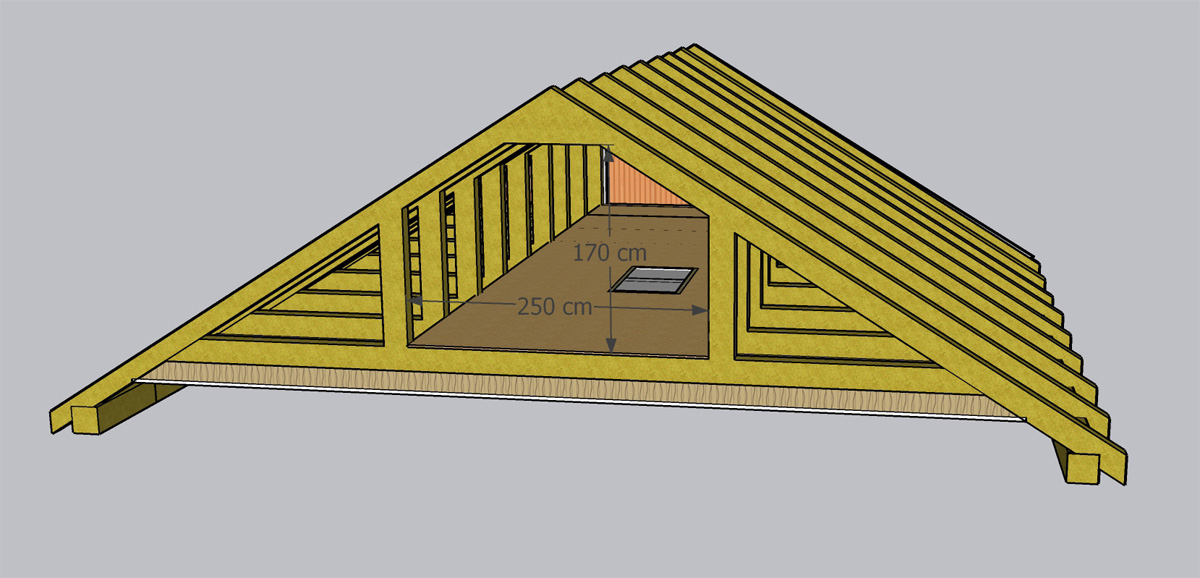 Domy w Stanowicach - ARP Inwestycje
