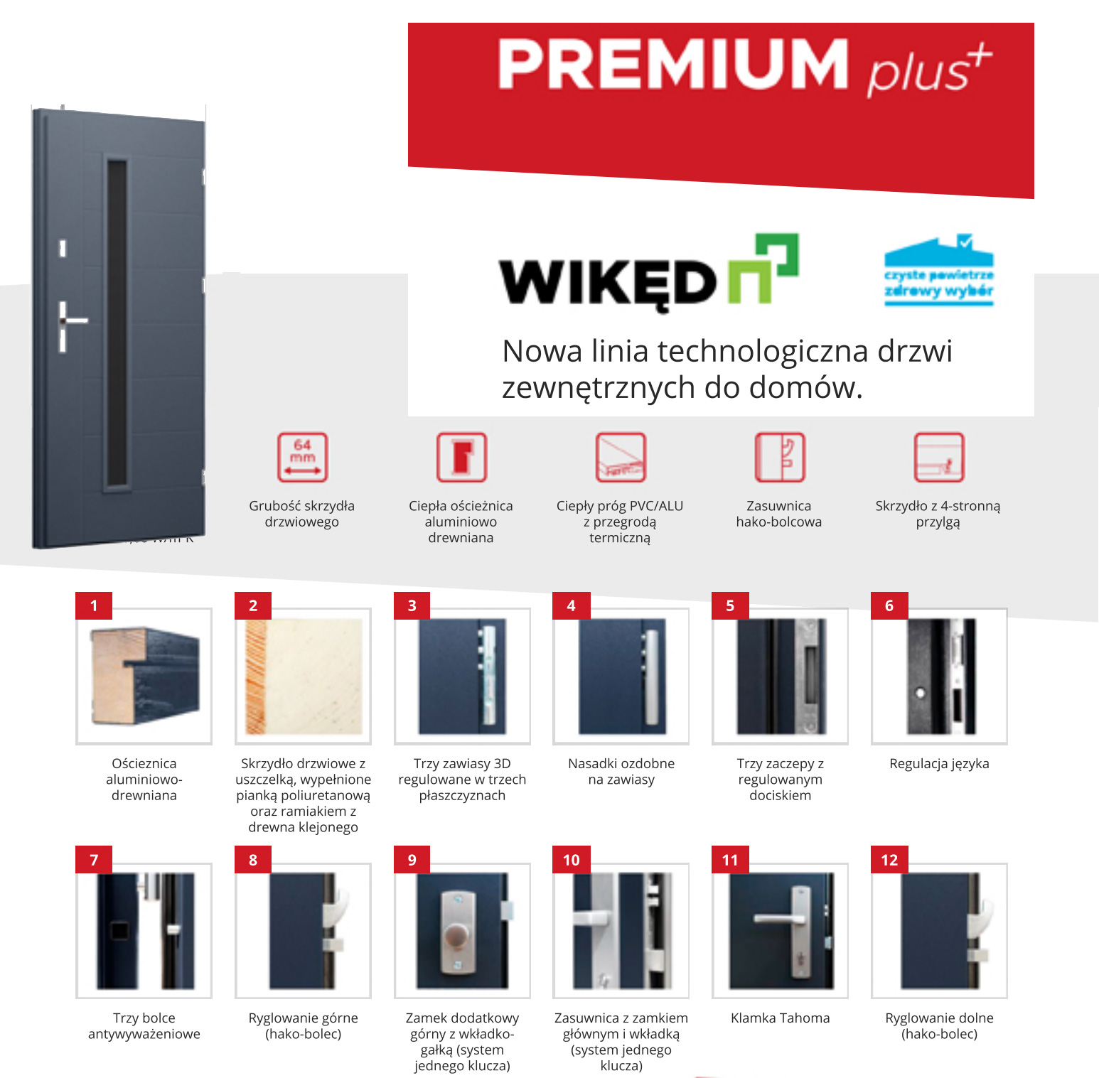 Domy w Stanowicach - ARP Inwestycje